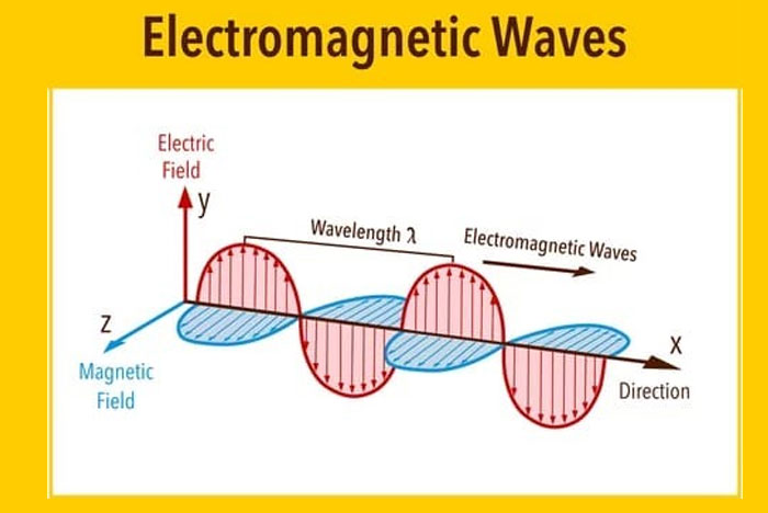 Neuropathy Center of Miami Research Review: Stimulation of human bone marrow mesenchymal stem cells by electromagnetic transduction therapy - EMTT (PEMF). Many different pulsed electromagnetic field (PEMF) devises have been clinically used tostimulate healing processes, but many procedures are still without supporting basic research data. neuropathy relief miami