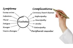 Neuropathy Relief Miami. Diabetes-Induced Neuropathy: The Role of Damaged Blood Vessels and Ischemia. By taking proactive measures, individuals living with diabetes can potentially reduce the risk of developing neuropathy and enjoy a better quality of life.